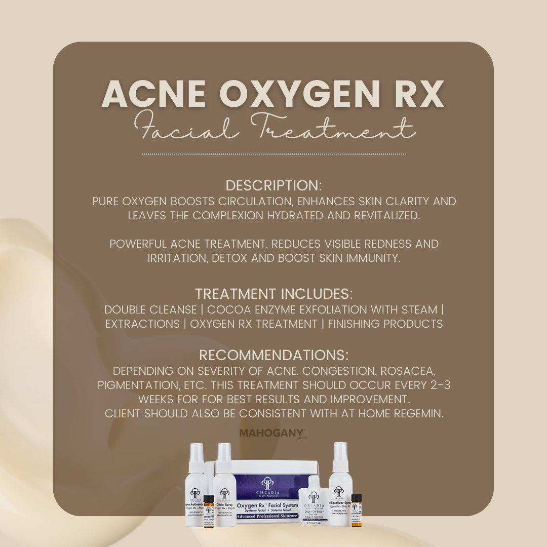 Acne Oxygen Rx Facial