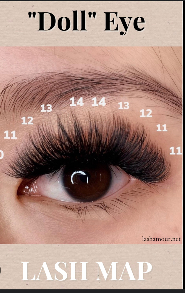 +Doll Eye Mapping
