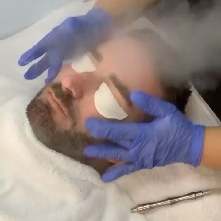 Men Facial + Beard Treatment