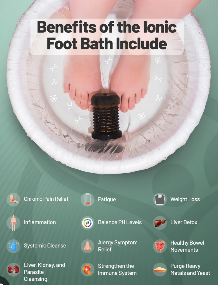 Ionic Foot Detox