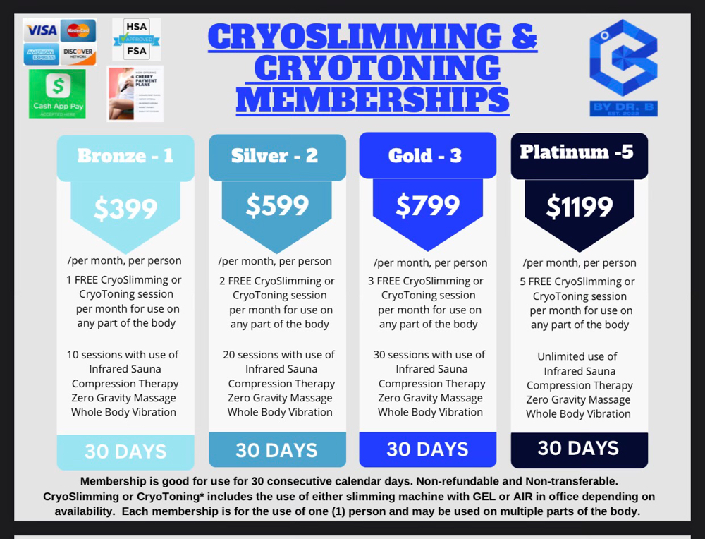 Monthly Cryo Gold - 3 Pk