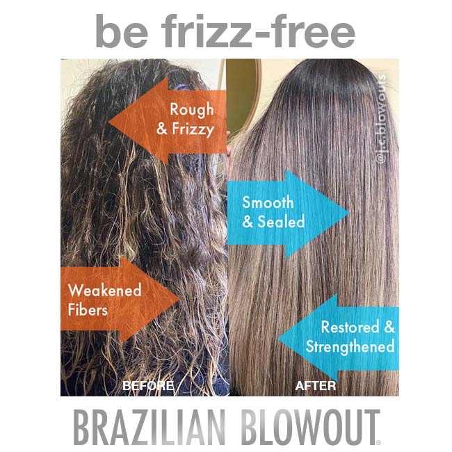 Brazilian Blowout (Original)