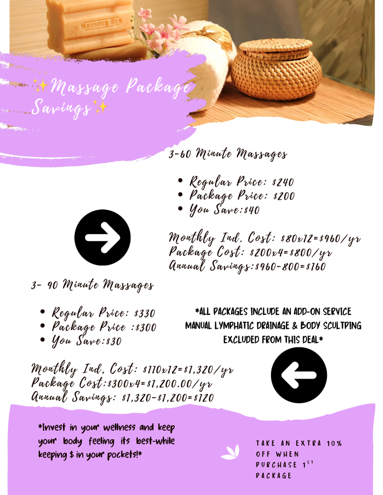 60 Minute Package