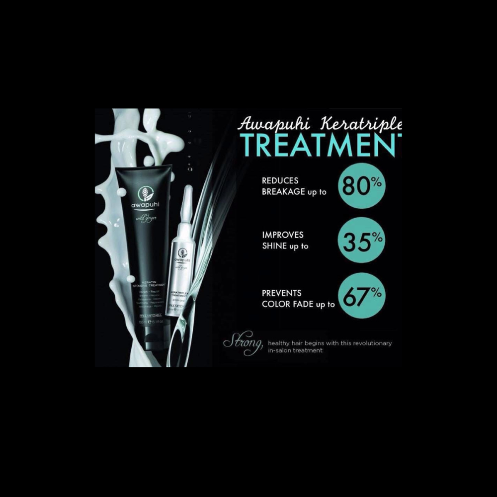 KeraTriplex Treatment