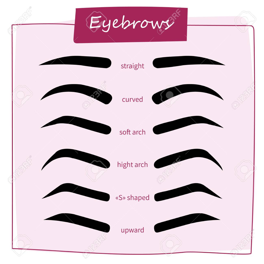 Eyebow Threading With Shape