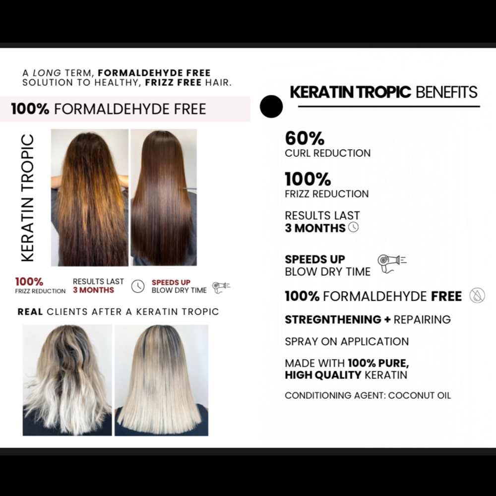 Keratin (Read Description)