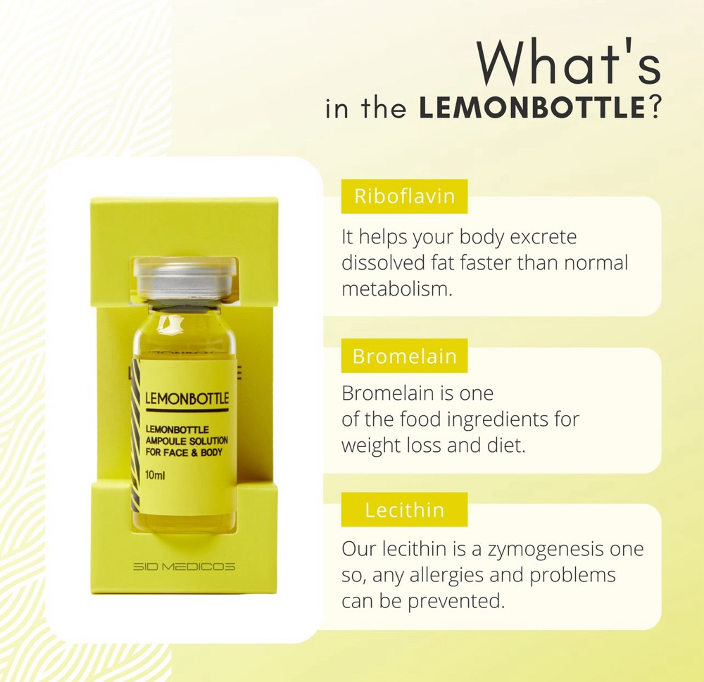 Lemon Bottle Fat Dissolver 10ml
