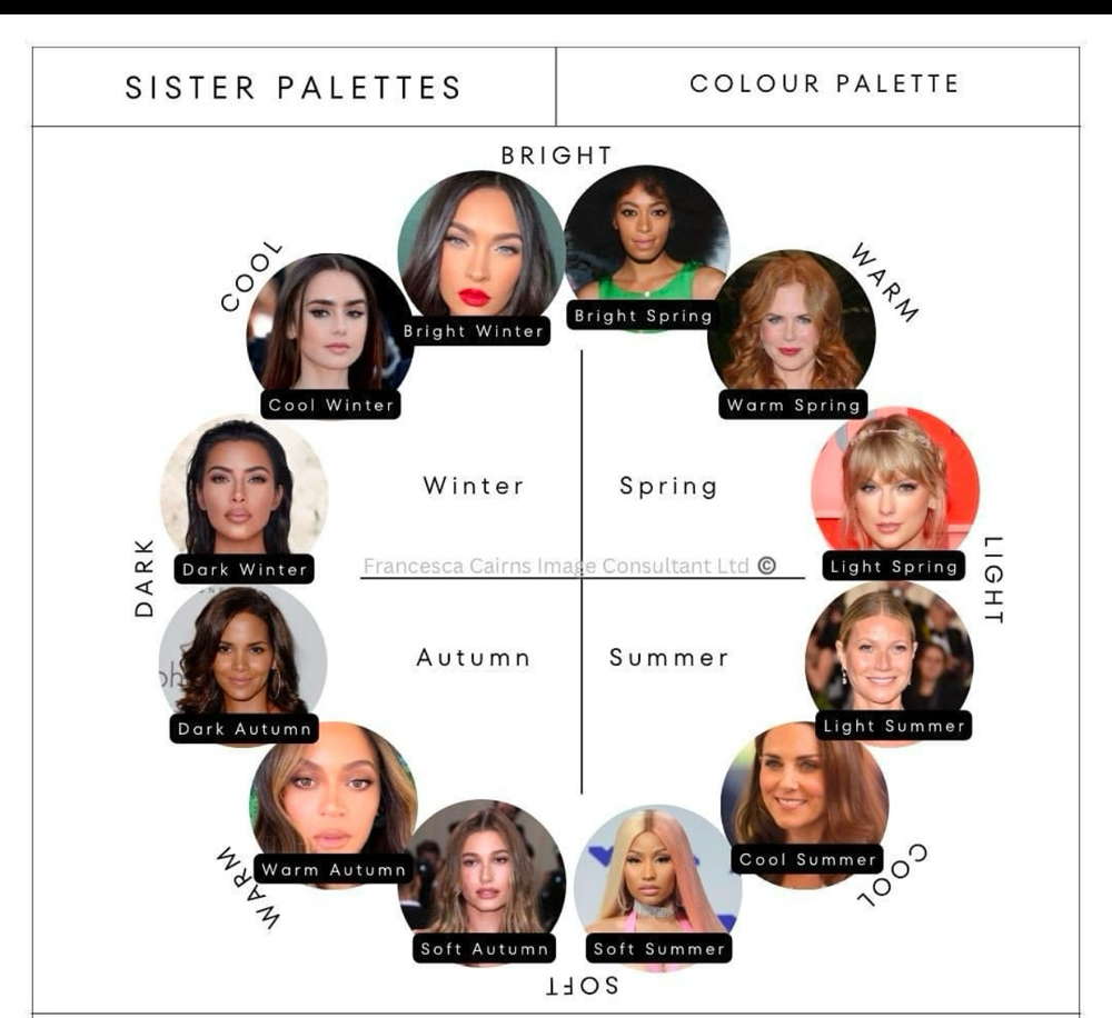 Color Analysis - Coming soon!