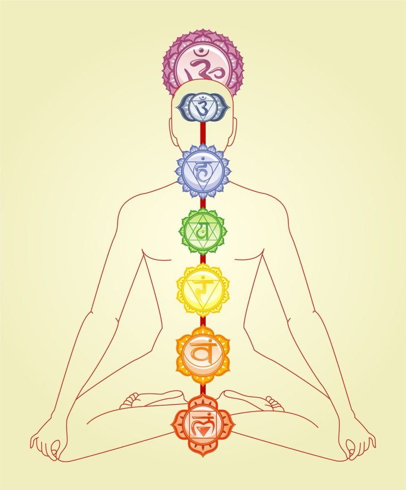 Chakra Balancing