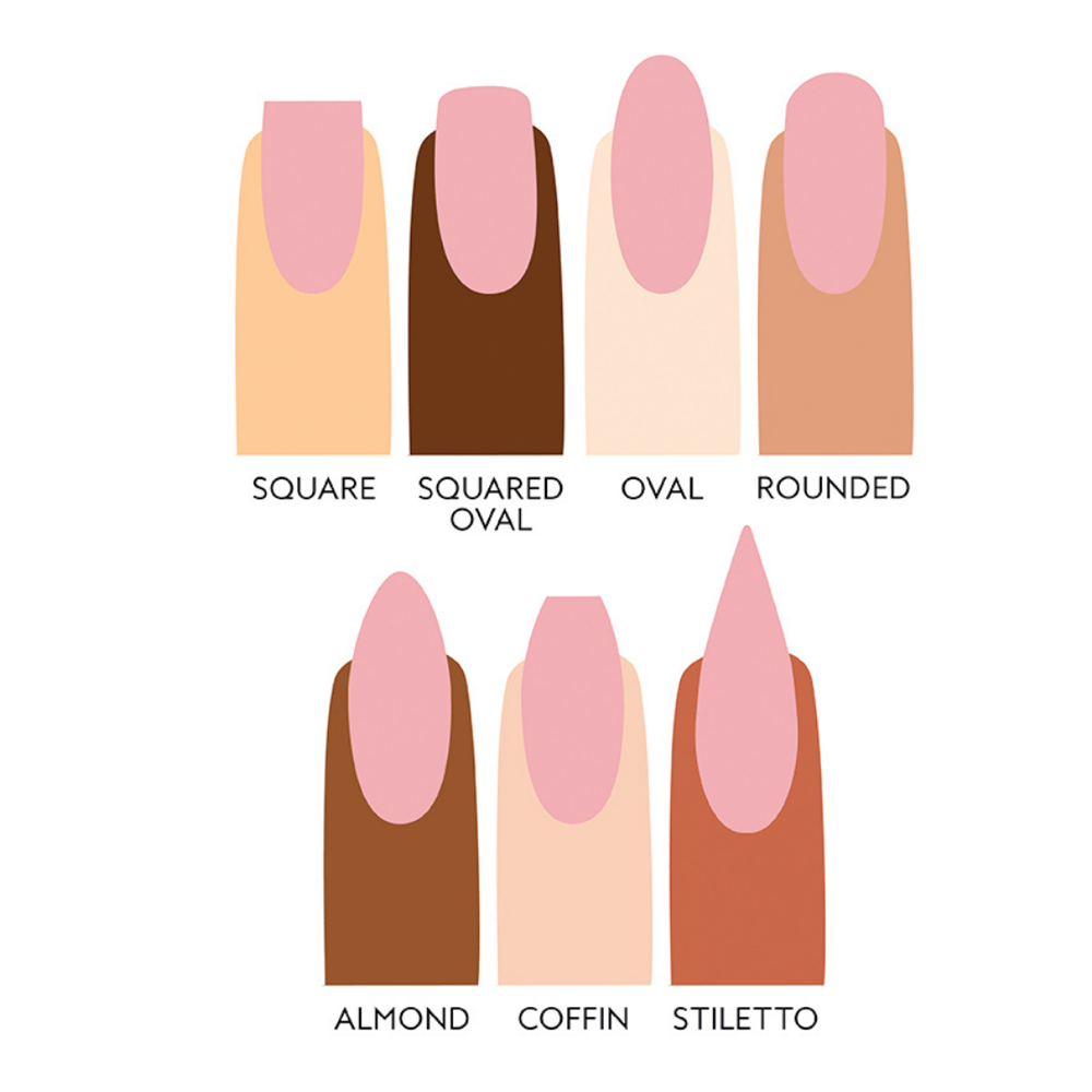 Shape Change