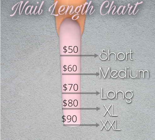 Synergy Gel Nails