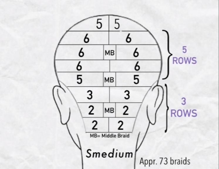 Smedium Knotless Braids