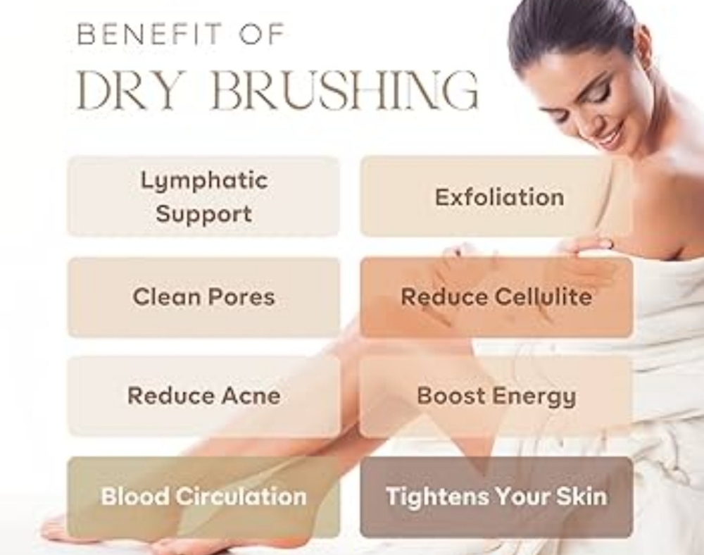 90min Body Buff With Aroma Therapy