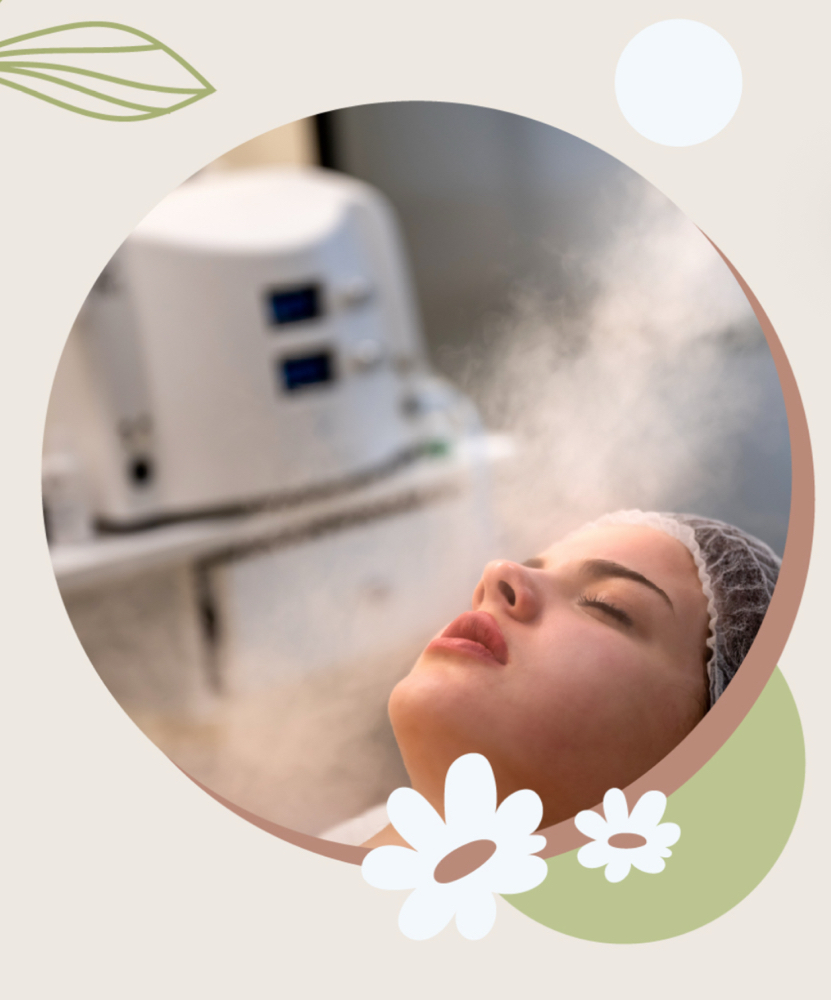 Custom Facial (80 Minutes)