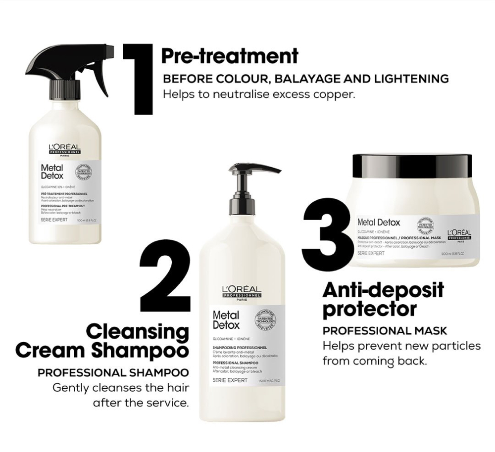 Metal Detox Hair Treatment at The Perfect Strand in Rancho Mirage, CA