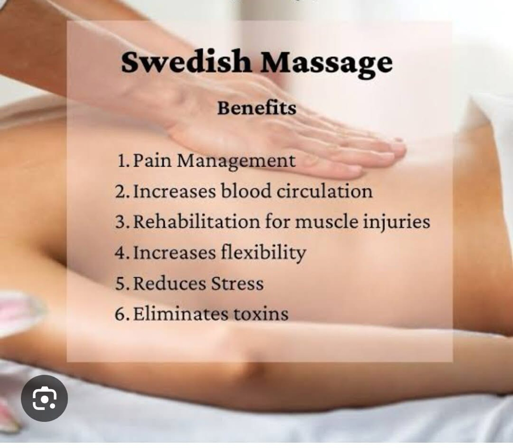 *Swedish *Massage Package Of 3