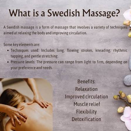 60 Min Swedish *Package Of 3*
