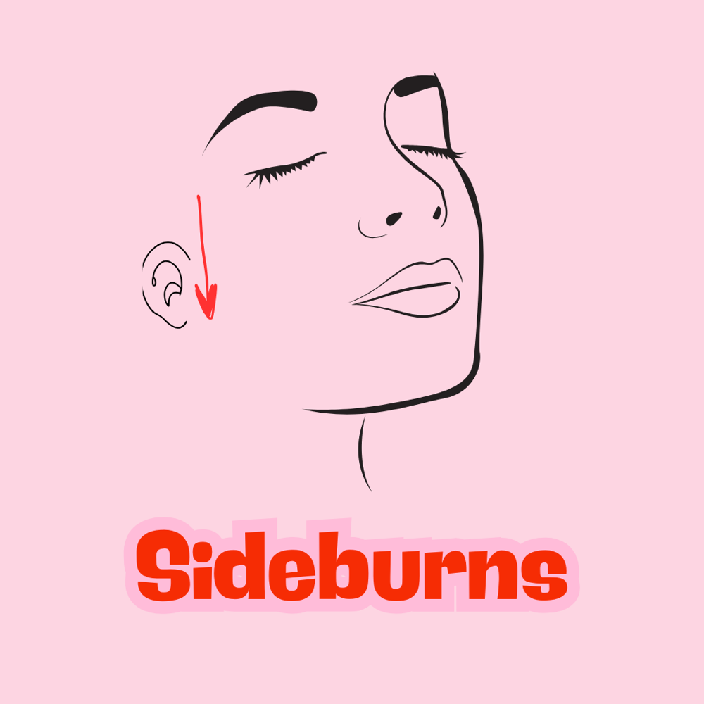 Sideburns Sugar at AmbeeAesthetics in Surprise, AZ