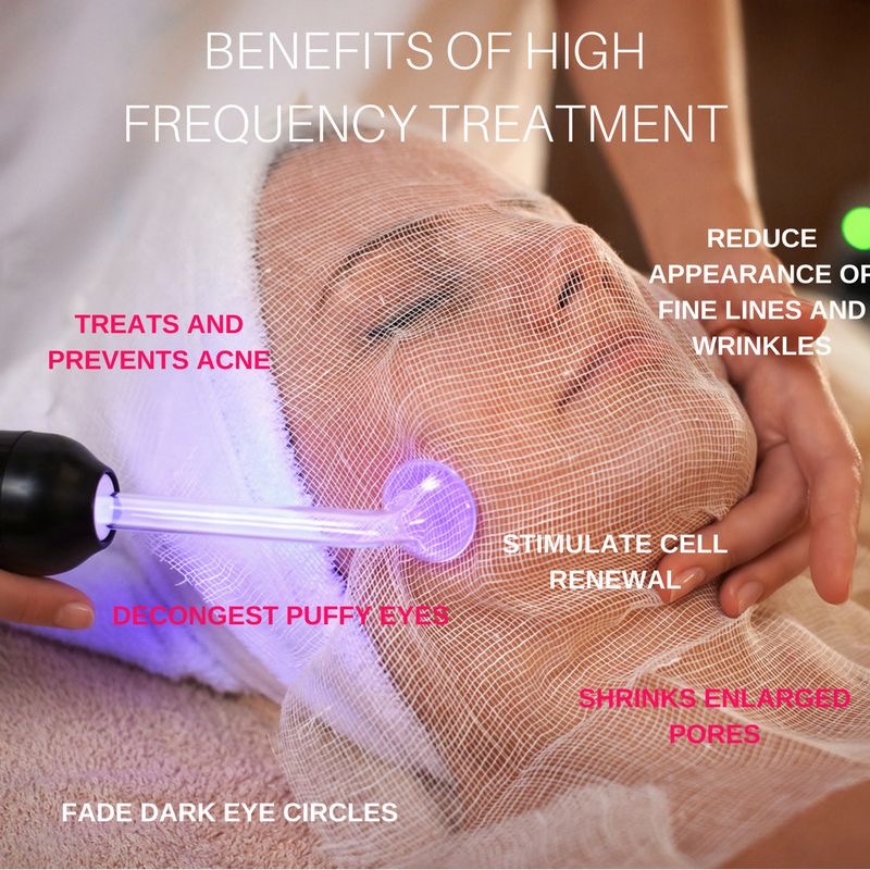 *High Frequency Facial - Add-on at Healthie Habitz in Jacksonville, FL