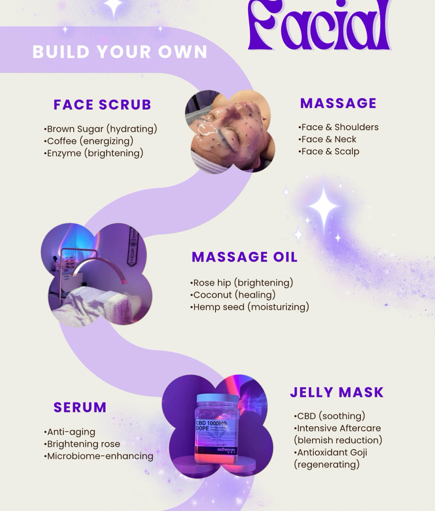 Custom Facial