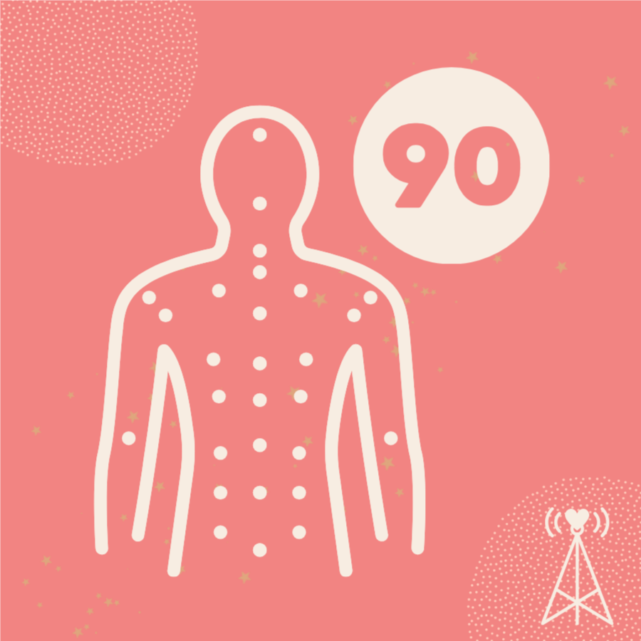 Body|Scan—90 minutes