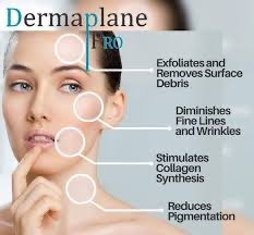 Dermaplane Facial