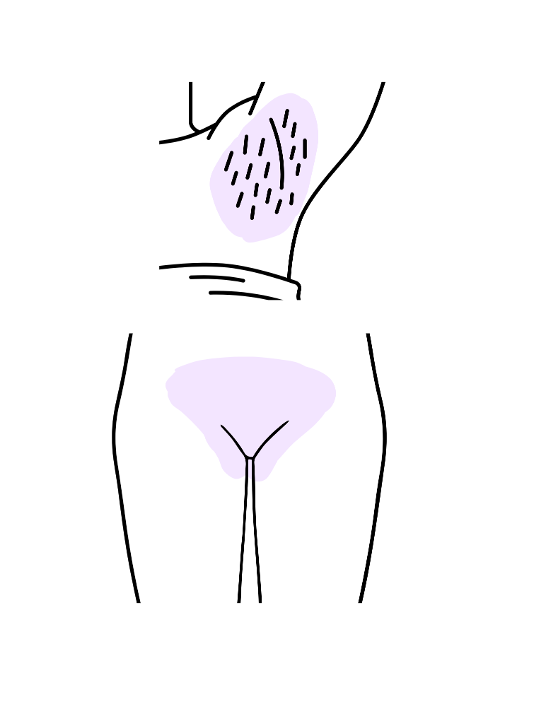 ♀️ Brazilian + Underarms