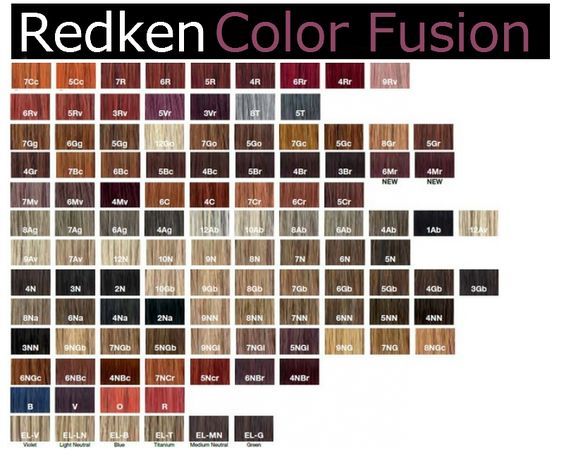 Color Transformation