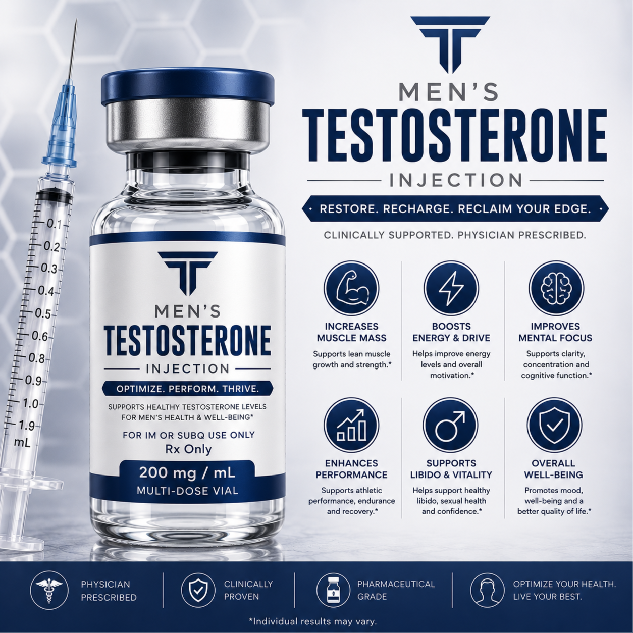 Men’s TRT Consultation New Patient at Precision Total Health & Wellness Clinic in Plant City, FL