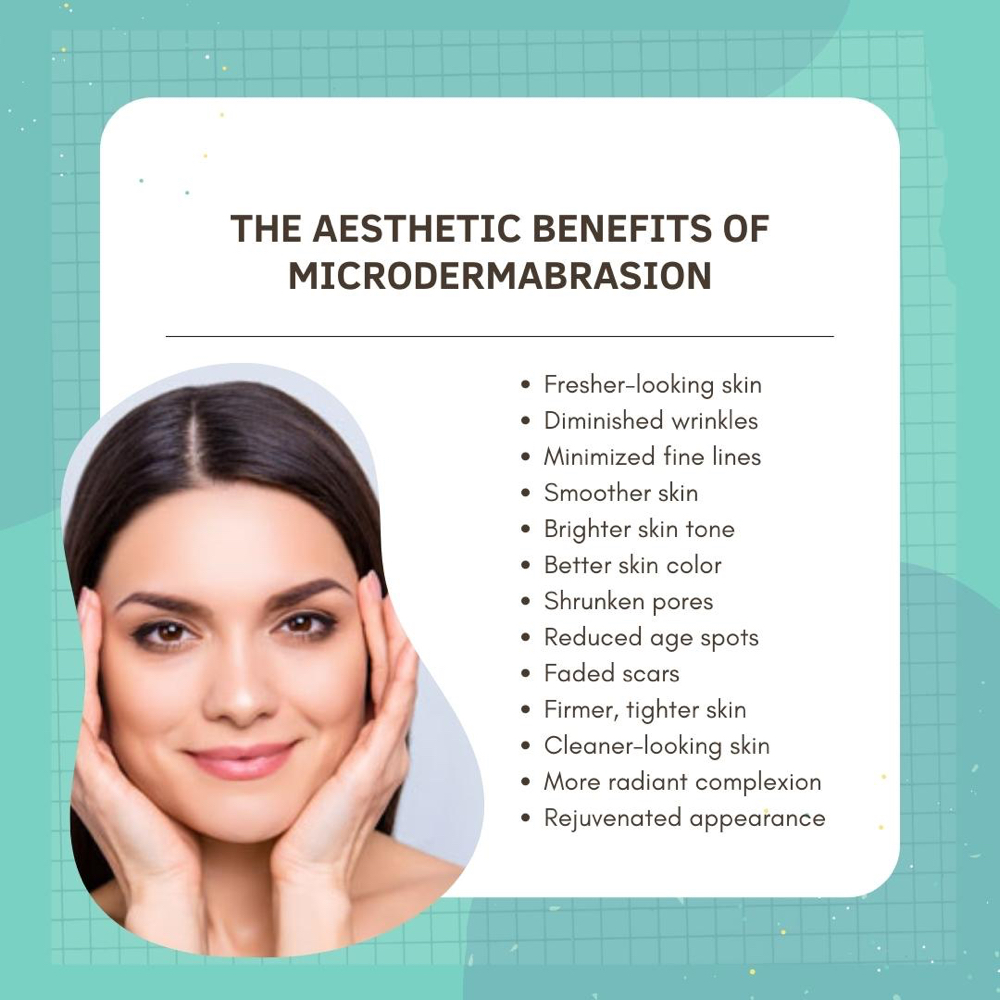 *Microdermabrasion Glow *Facial