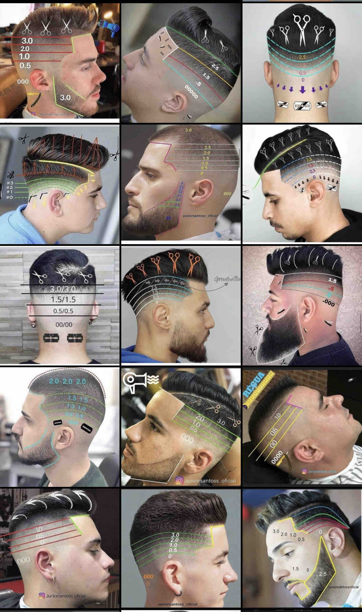 Signature Cut (MasterBarber)