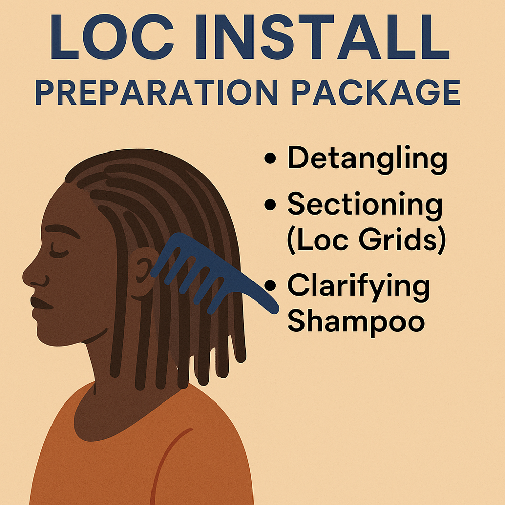 Loc Install Preparation Package