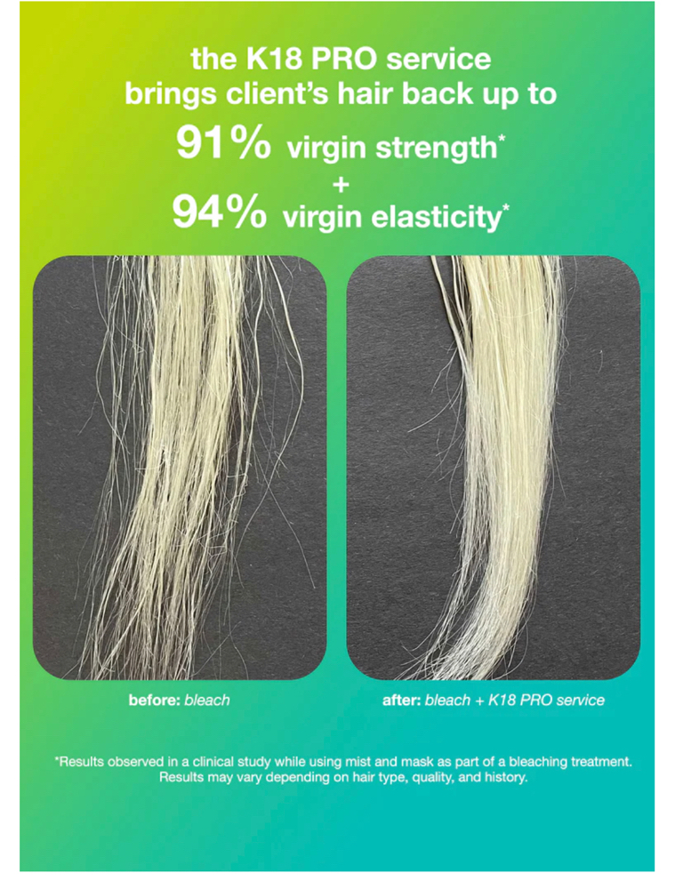 K18 In Salon Treatment