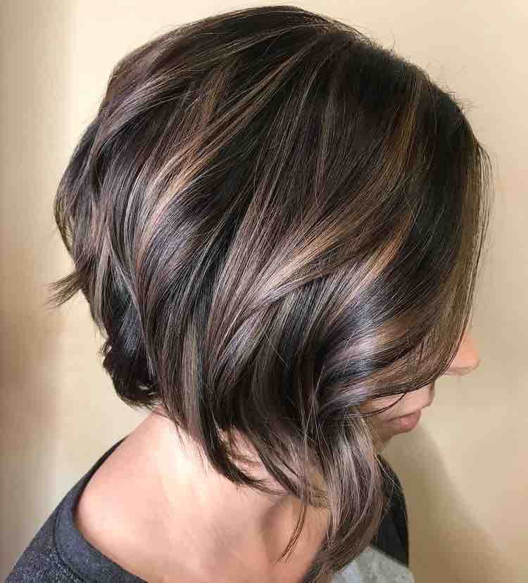Partial Highlights