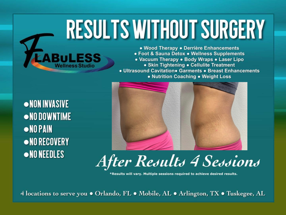 Flabuless 4D 360 SlimDown