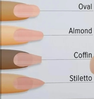 Oval/Coffin/Stiletto/Almond Shape