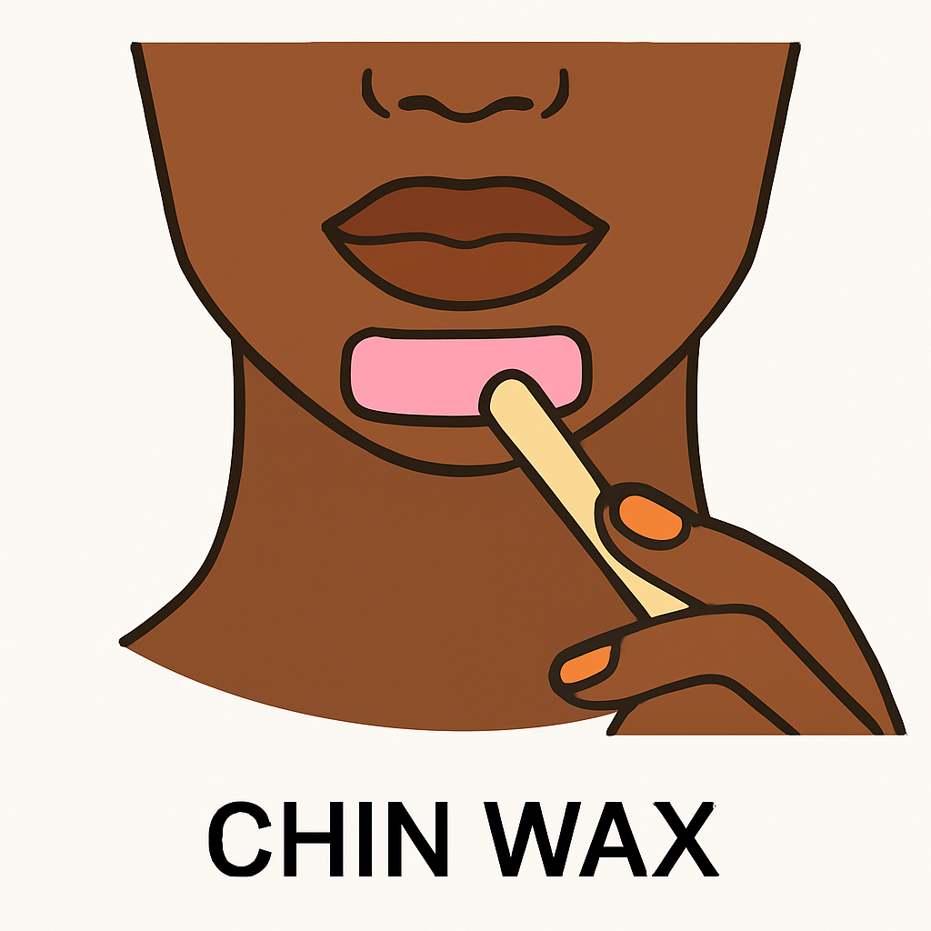 Chin