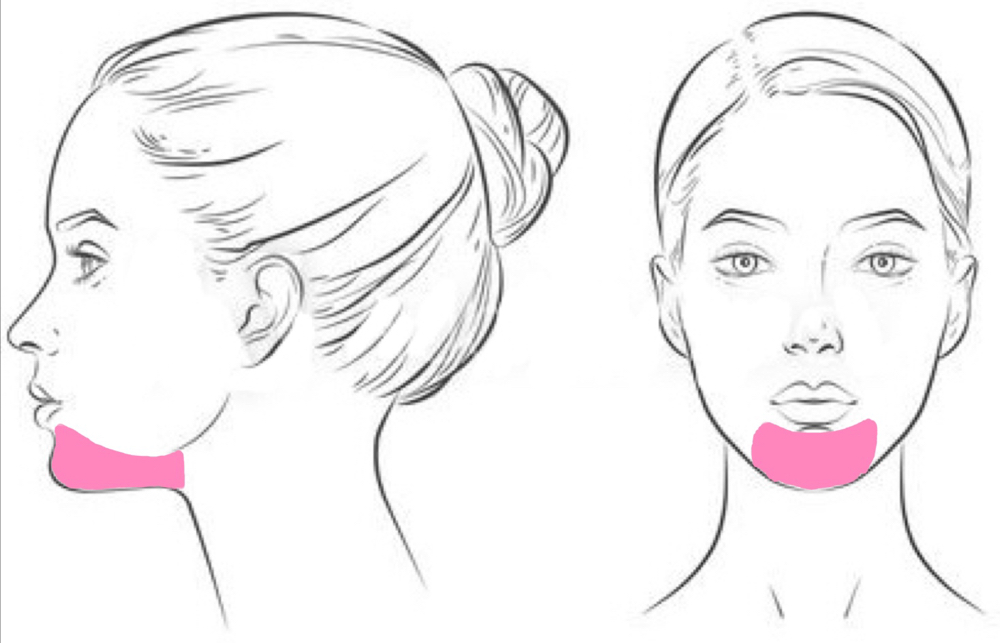 Chin