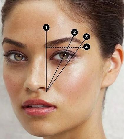 Brow Design