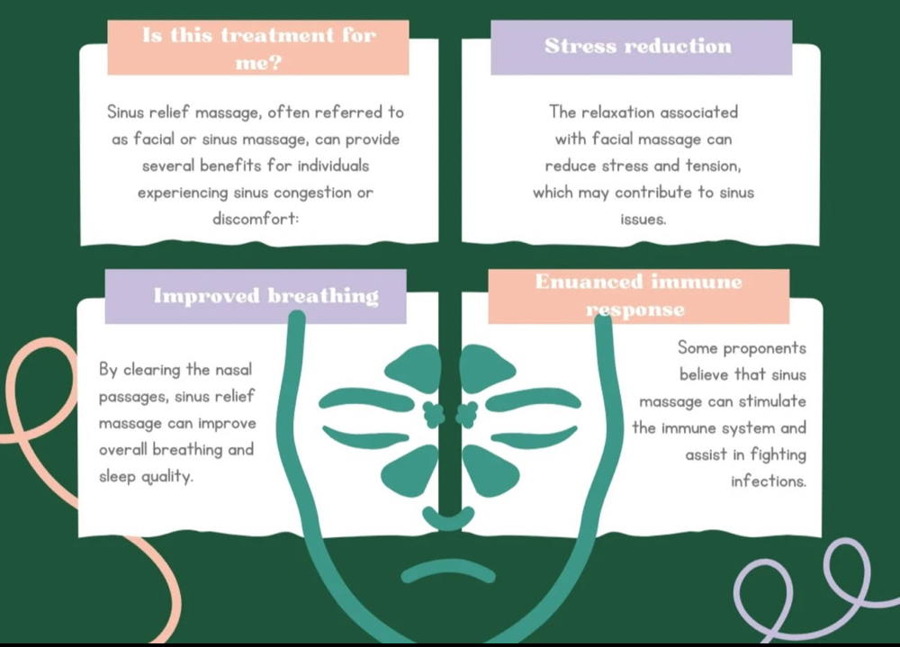 Sinus Relief Massage