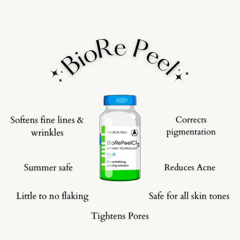 BioRe Peel