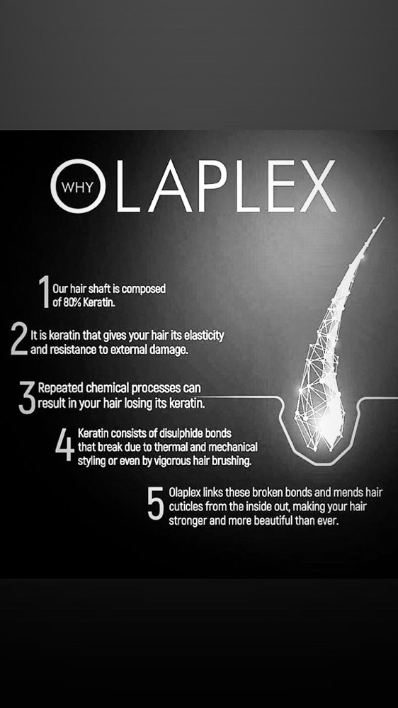 Olaplex Bond Building Treatment