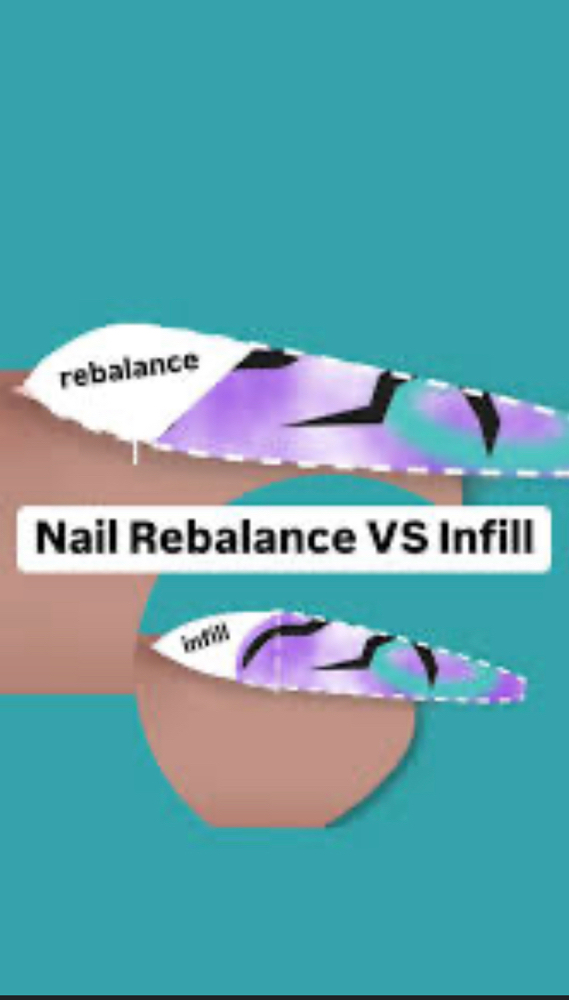 Rebalance
