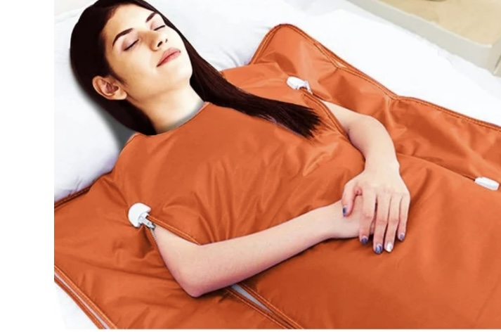 Infrared Sauna Blanket