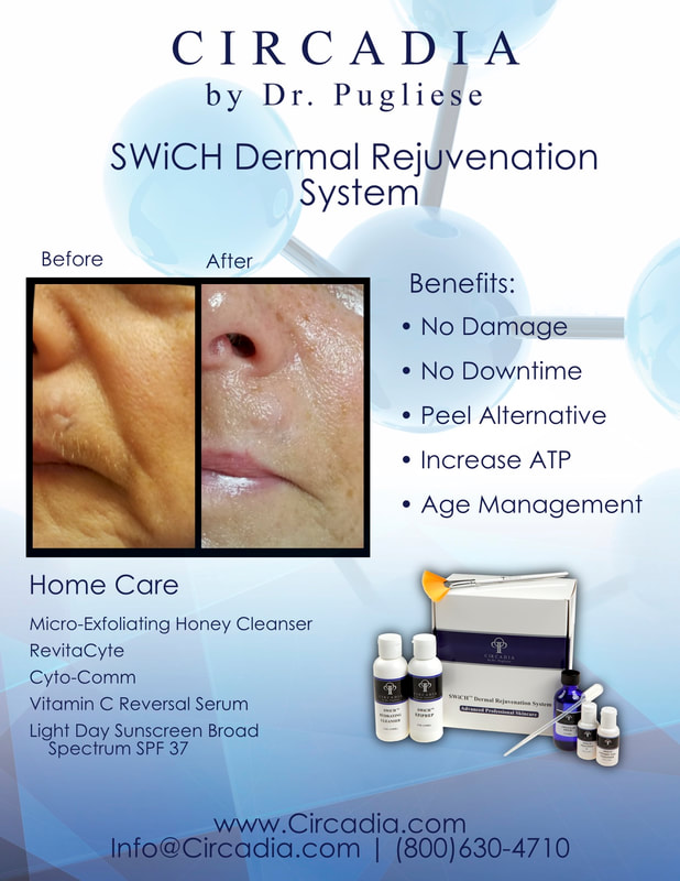 SWiCH™ Dermal Rejuvenation*Ages 37+