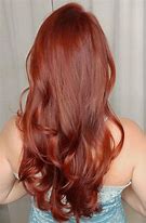 Full Color Process