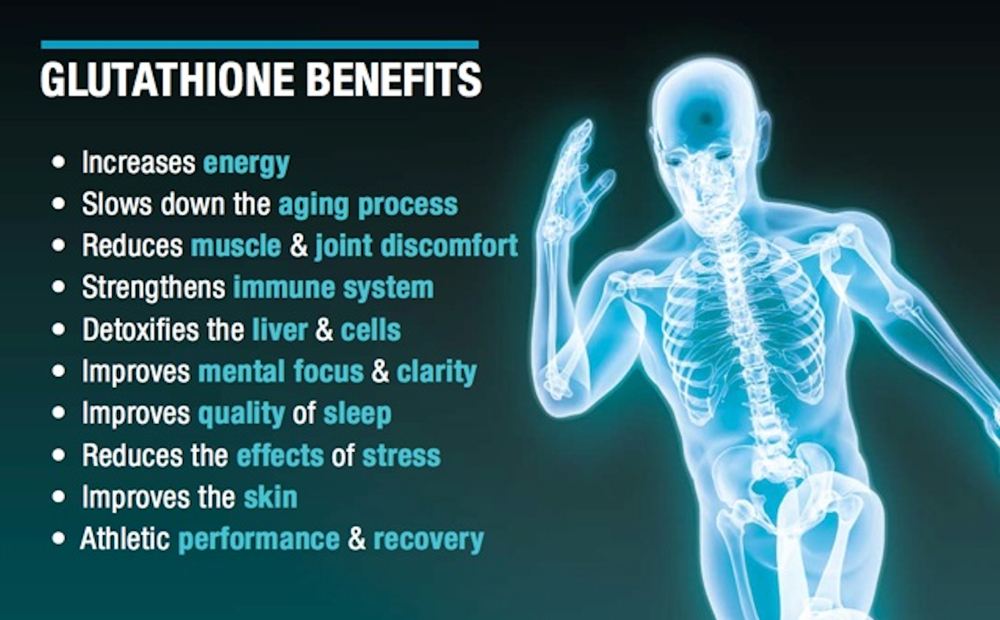 Glutathione Injection