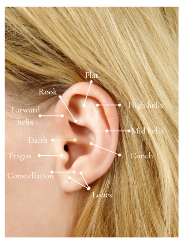 Piercing-Advanced at Radiant Beauty in Idaho Falls, ID
