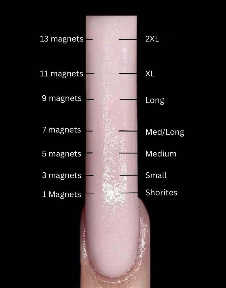 Medium/Long