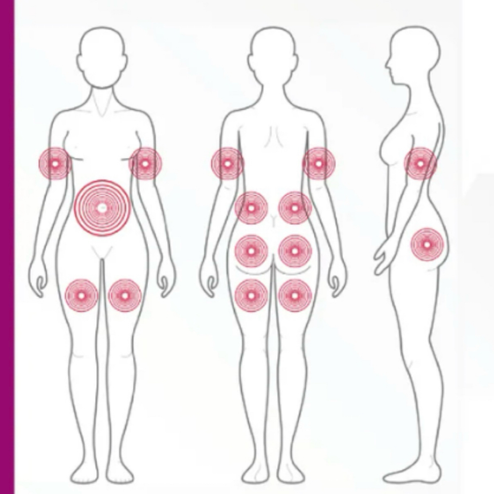 Stomach Mesotherapy Treatment at Ana Aesthetic & Beauty in Freeport, NY